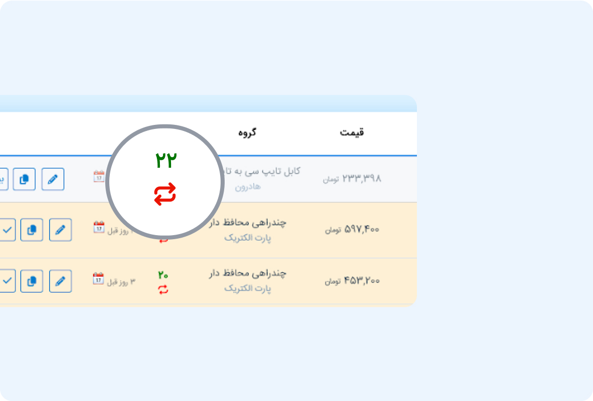 موجودی فروش آنلاین و سپیدار همیشه بروز است.